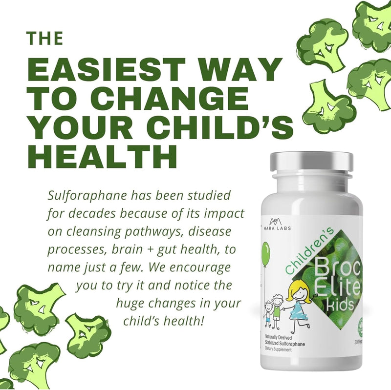 mara-labs-kids-broccoli-supplement-wnaturally-stab-5.jpg