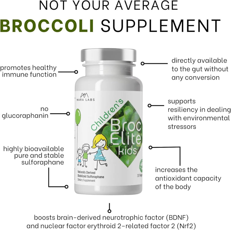 mara-labs-kids-broccoli-supplement-wnaturally-stab-6.jpg