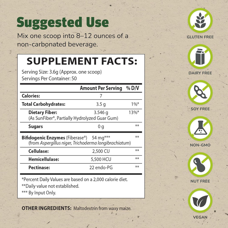 master-supplements-trufiber---635-oz---prebiotic-f-2.jpg