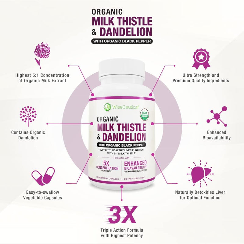 max-absorption-usda-organic-milk-thistle-potent-51-8.jpg