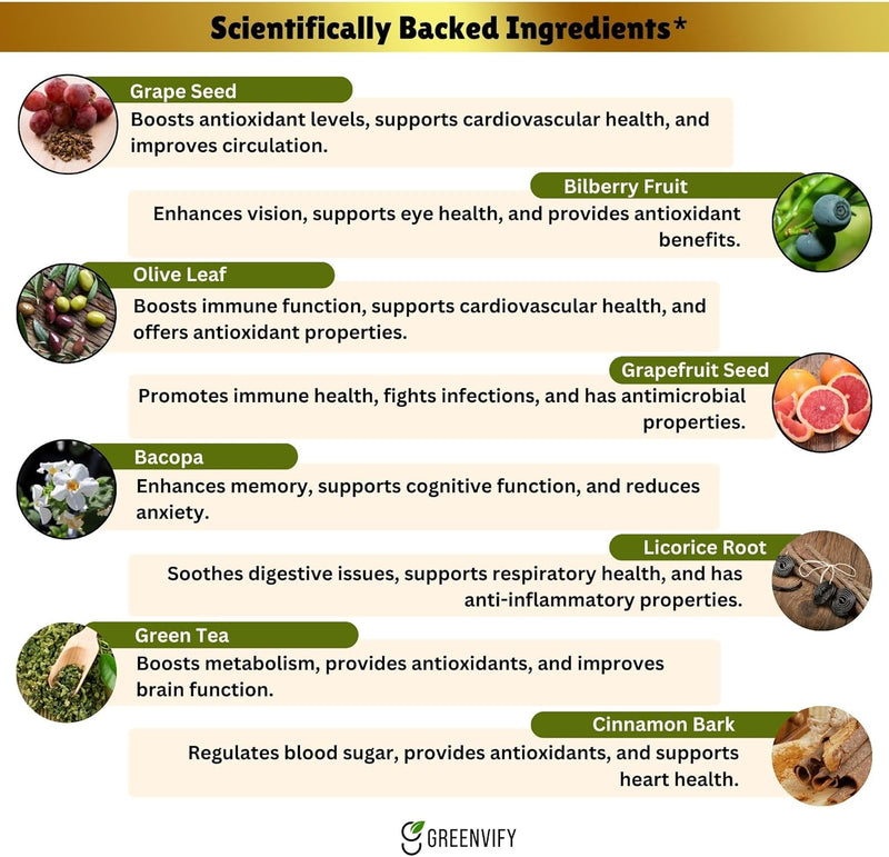 max-brain-focus-support-supplement-extra-strength-neuro-formula-with-vitamins-minerals-herbal-blend-supports-clarity-alertness-energy-60-capsules-5-5