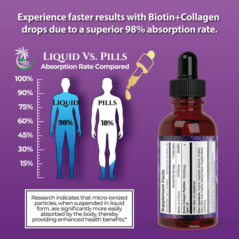 maximum-strength-165000mcg-liquid-biotin-collagen--5.jpg