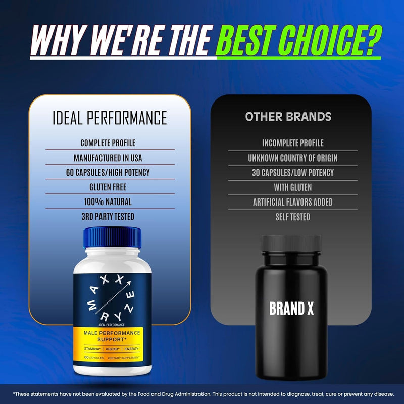 maxx-ryze-pills-official-maxx-ryze-supplement-pill-8.jpg