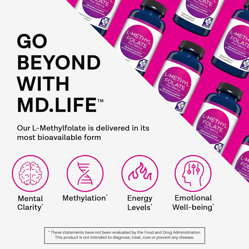 md-life-l-methylfolate-1mg---professional-grade-ac-2.jpg