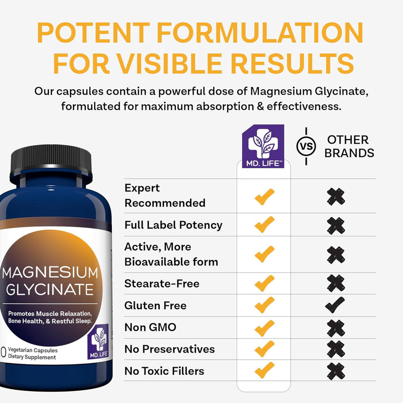 mdlife-magnesium-glycinate-supplement---easy-to-sw-5.jpg