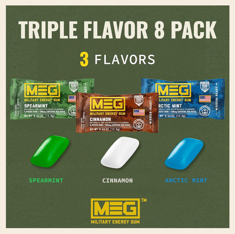 meg---military-energy-gum-100mg-of-caffeine-per-pi-2.jpg