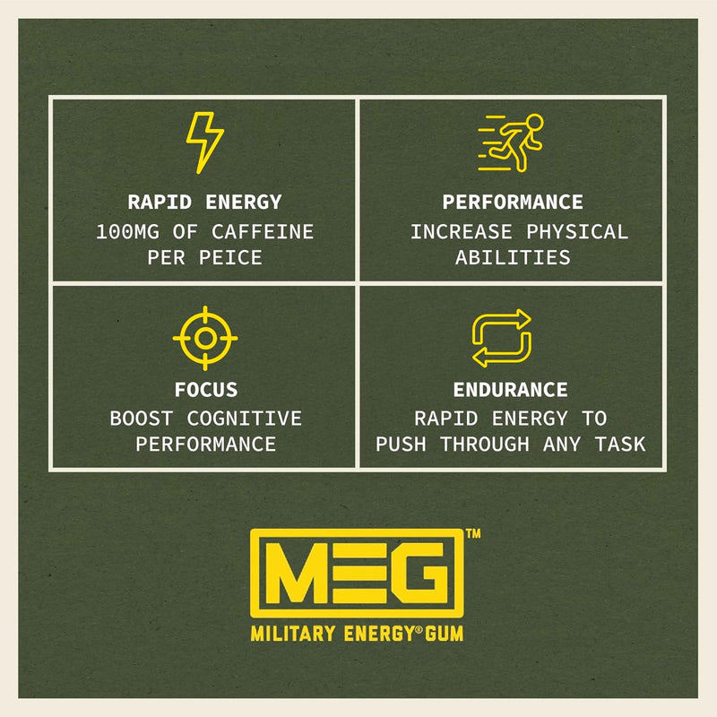 meg---military-energy-gum-100mg-of-caffeine-per-pi-4.jpg