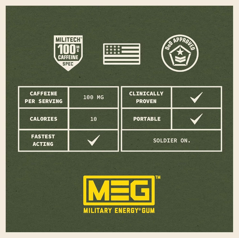 meg---military-energy-gum-100mg-of-caffeine-per-pi-5.jpg
