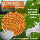 mega-colostrum-capsules-gut-health-immunity-skin-hair-1000-mg-bovine-colostrum-supplement-40-igg-rich-in-bioactive-proteins-growth-factors-and-antibodies-45-servings-2