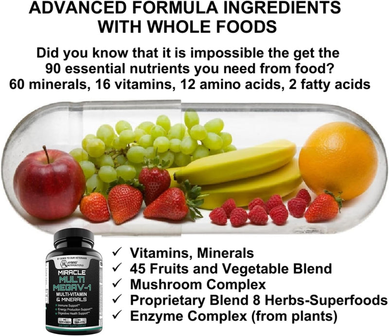 megav-1-multi-vitamin-superfood-minerals---daily-m-8.jpg