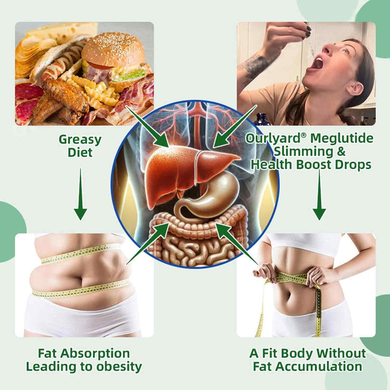 meglutide-diet-drops-advanced-glp-1-supplement-liq-4.jpg