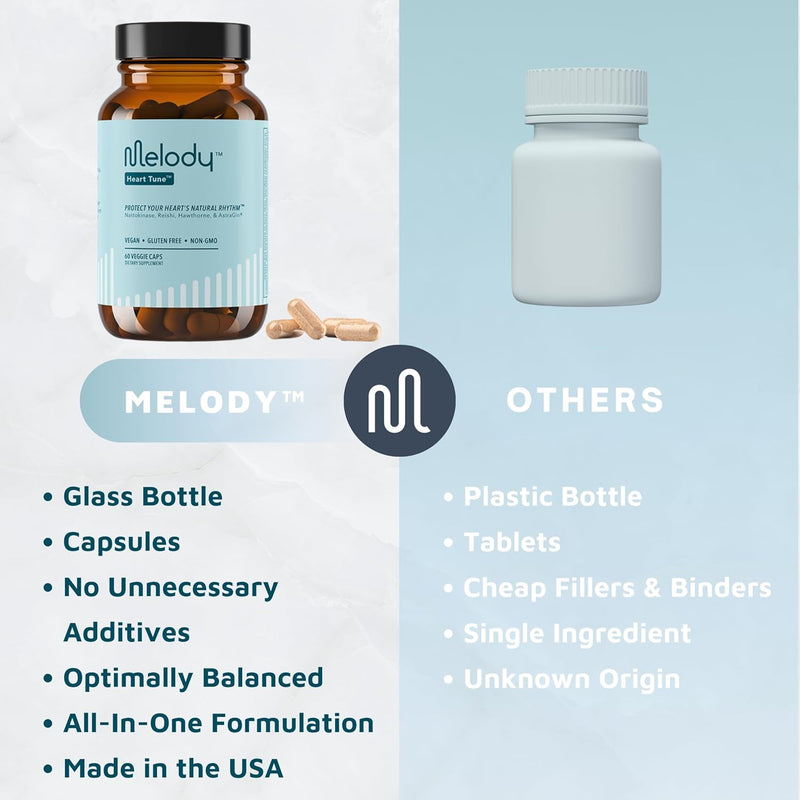 melody-heart-health-supplements-for-men-women-hear-7.jpg
