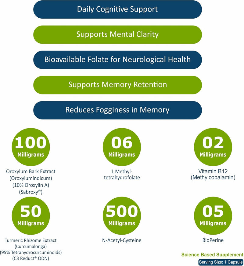 memoryfix-brain-supplement---60-brain-booster-capsules-2