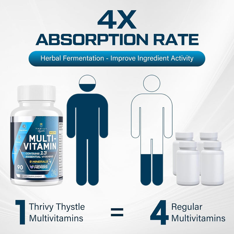 men-multivitamins-50-plus---daily-multivitamin-for-7.jpg