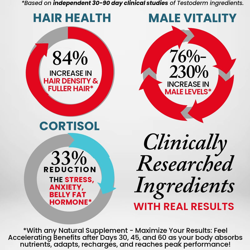 men-over-30-power-up---hair-thinning-low-manhood-e-4.jpg
