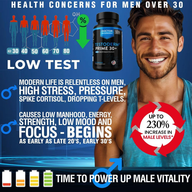 men-over-30-power-up---hair-thinning-low-manhood-e-5.jpg