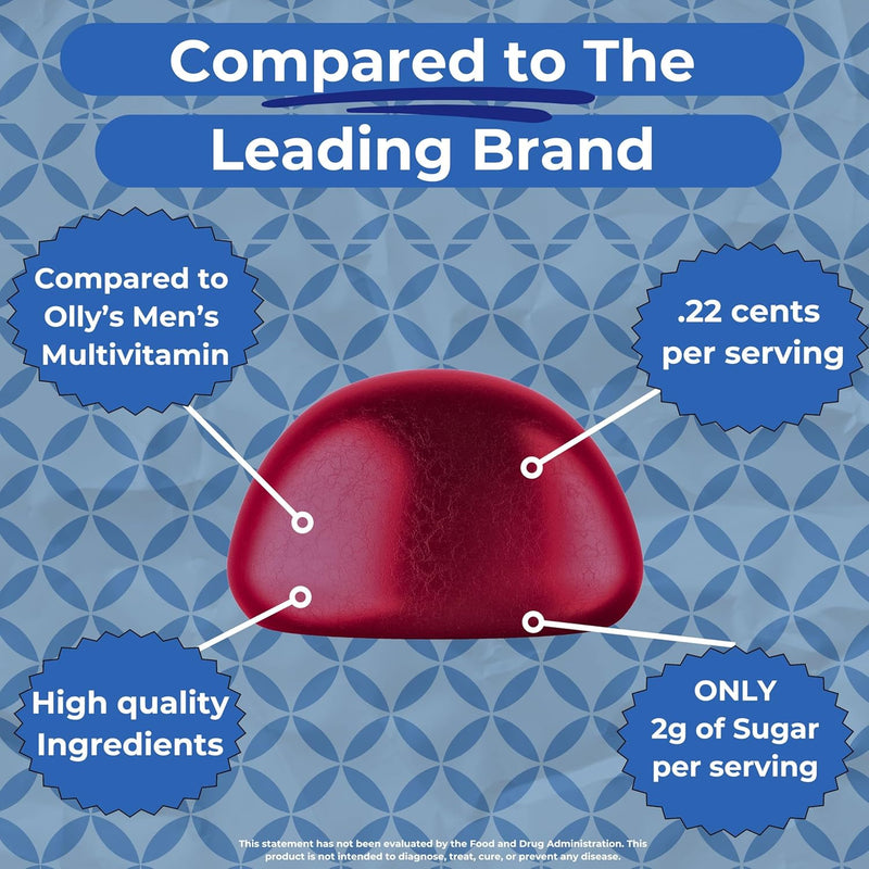 mens-multivitamin-gummies-mens-multivitamin-gummie-6.jpg