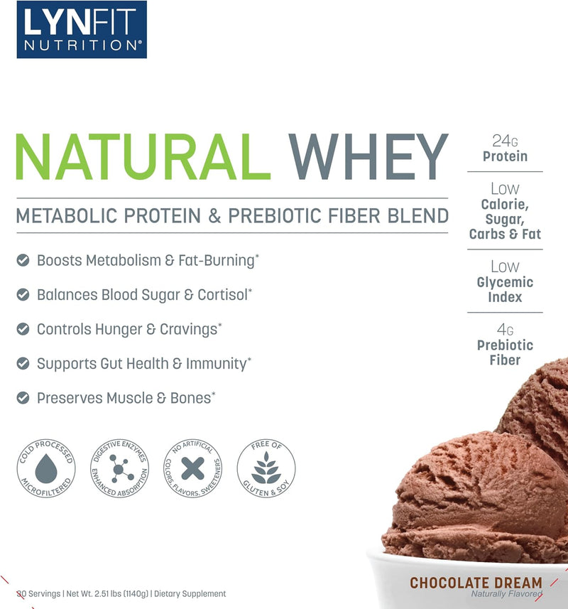 metabolic-boosting-natural-whey-lactose-sugar-free-2.jpg