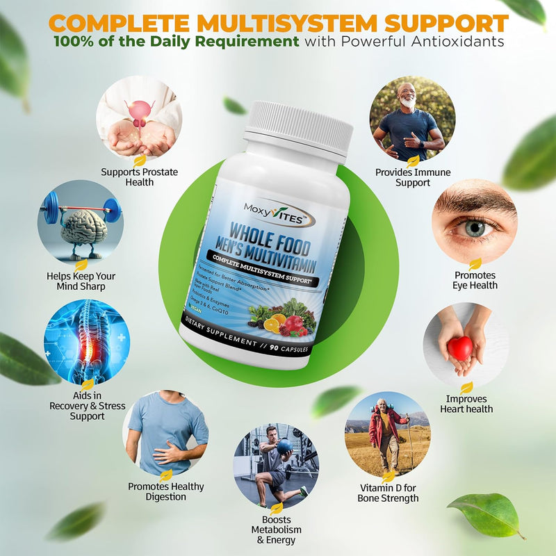 methylated-mens-multivitamins---daily-mens-vitamin-2.jpg
