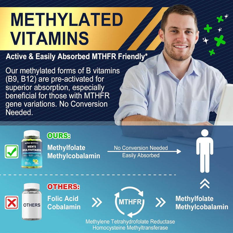 methylated-multivitamin-for-men-gummies-bcaa-amino-3.jpg
