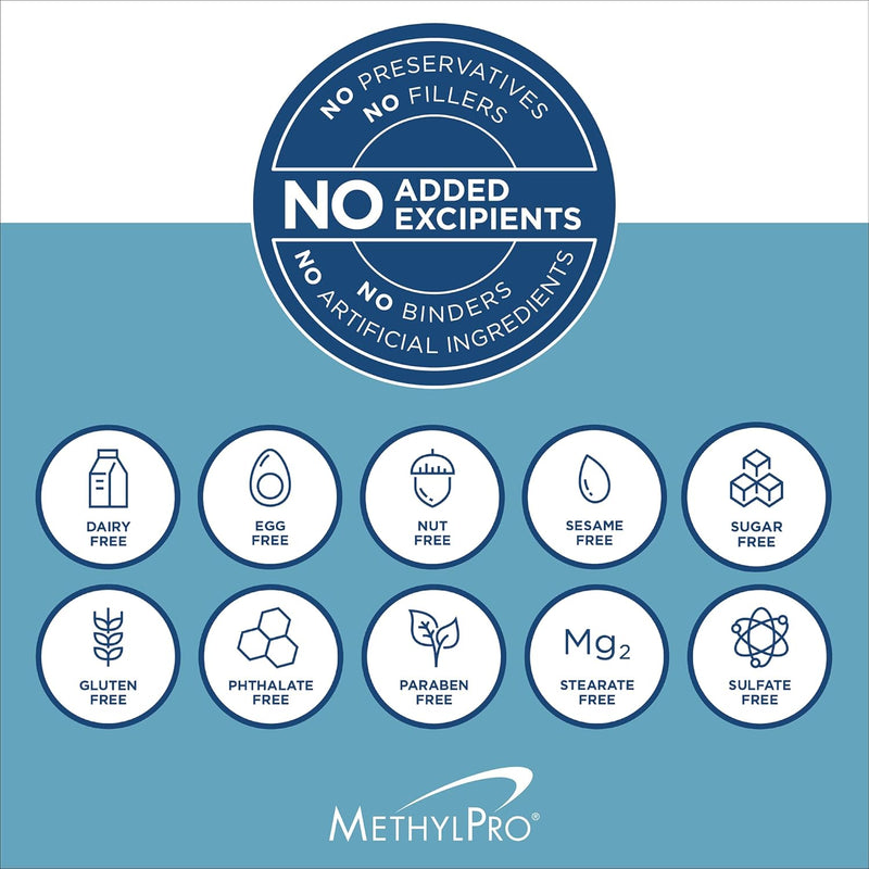 methylpro-vitamin-d3-5000-iu---vitamin-d-supplemen-8.jpg