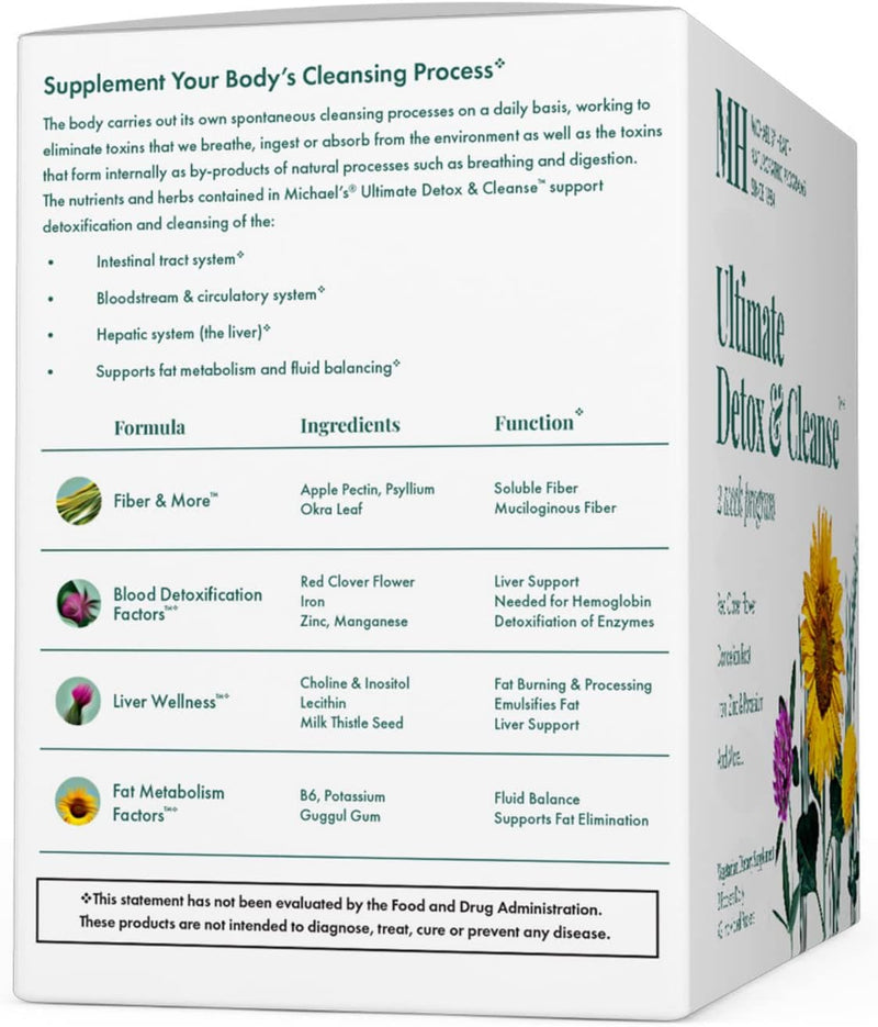 michaels-health-naturopathic-programs-ultimate-det-2.jpg