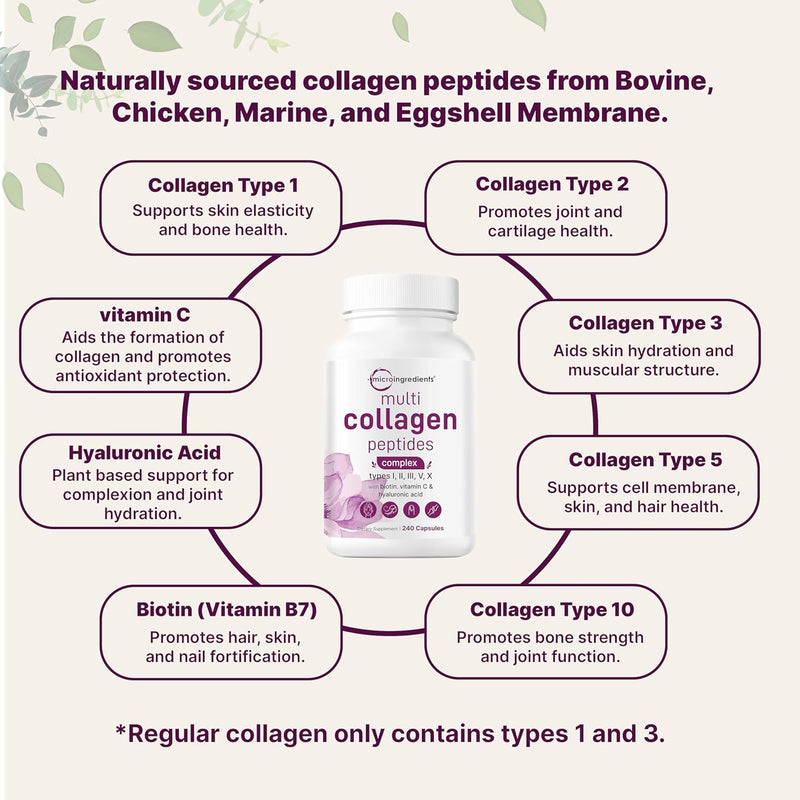 micro-ingredients-2-pack-multi-collagen-pills-for--3.jpg