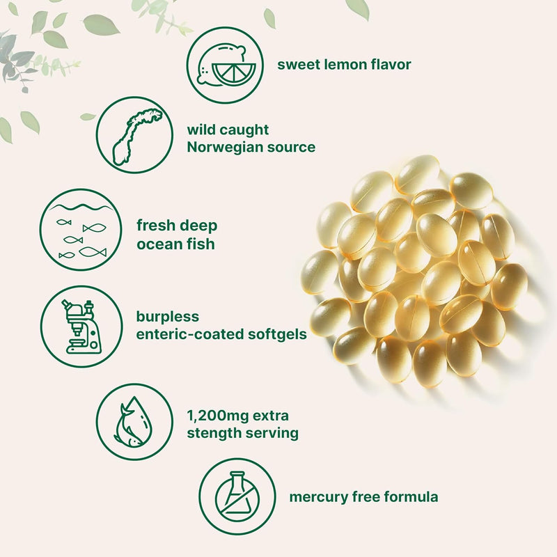 micro-ingredients-extra-strength-omega-3-fish-oil--3.jpg