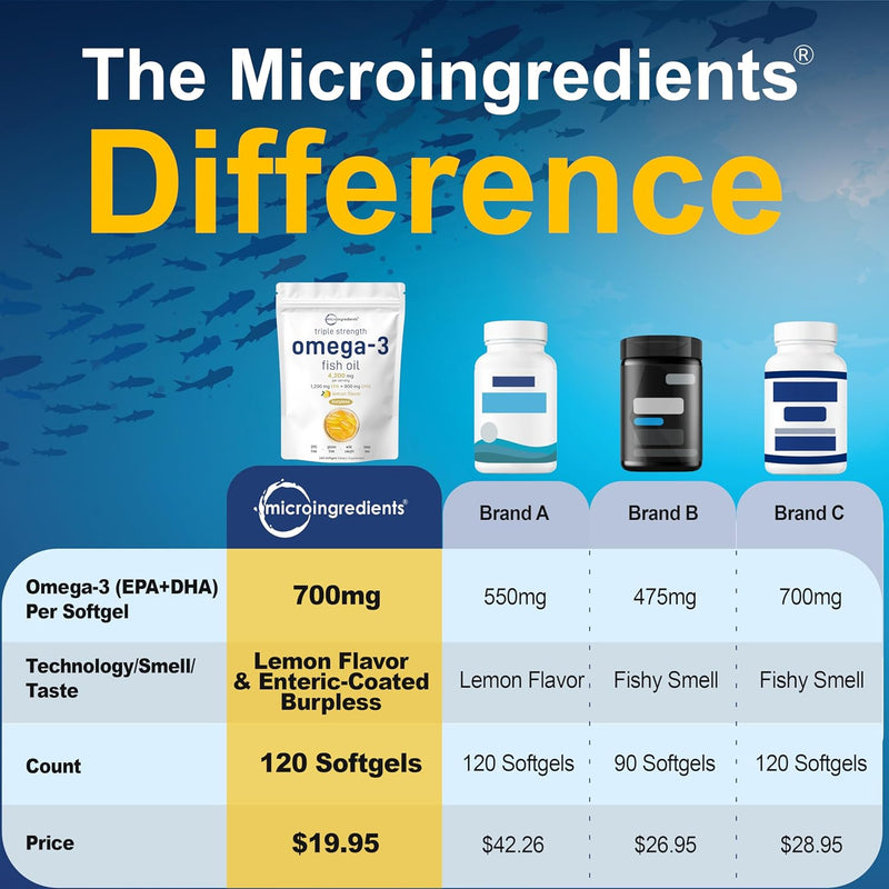 micro-ingredients-multi-collagen-protein-powder-2--8.jpg