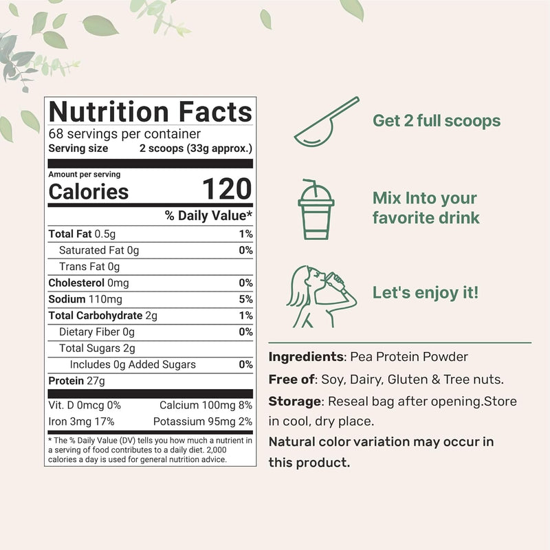 micro-ingredients-north-american-grown-pea-protein-2.jpg