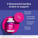 microbiome-labs-megasporebiotic-spore-based-probiotics-60-capsules-pyloguard-postbiotic-l-reuteri-dsm-17648-supplement-to-promote-the-bodys-process-of-elimination-30-capsules---2-products-1