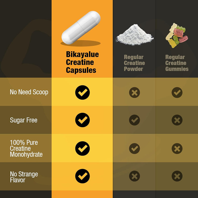 micronized-creatine-monohydrate-capsules-creatine--3.jpg