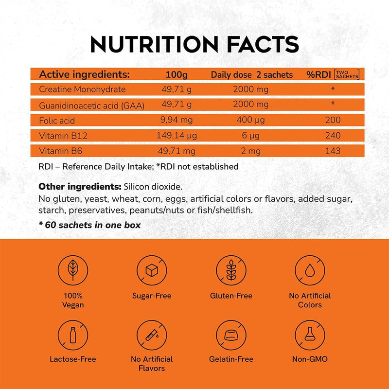 micronized-creatine-monohydrate-gaa-increase-stren-6.jpg