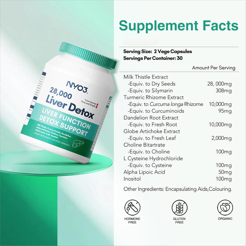 milk-thistle-200mg-liver-detox-supplement-with-dan-2.jpg