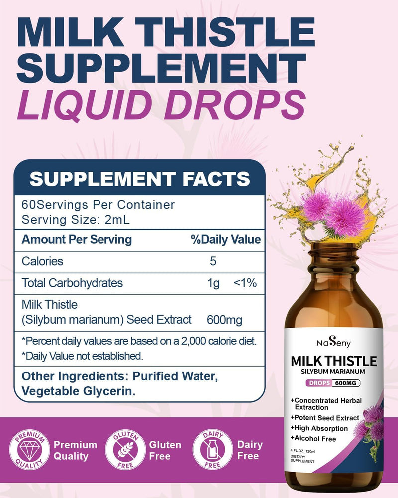 milk-thistle-drops---silymarin-marianum-extract-li-2.jpg