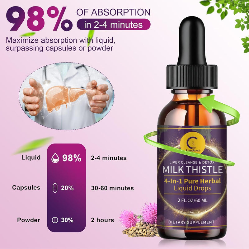 milk-thistle-extract-drops-for-liver-cleanse-detox-5.jpg