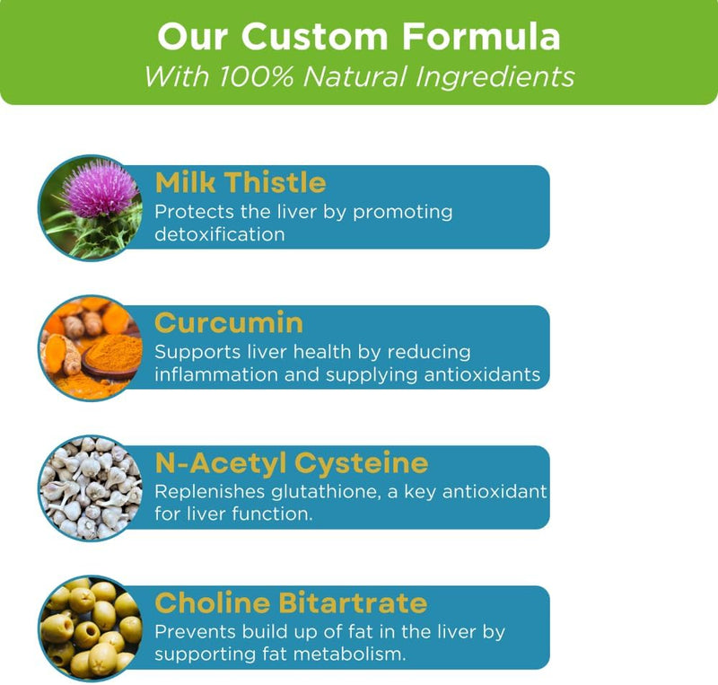 milk-thistle-for-dogs---max-strength-liver-support-chews-wild-alaskan-salmon-oil-curcumin---kidney-detox-hepatic-support---natural-liver-support-chews-made-with-real-chicken-choline-nac-2