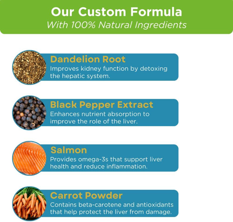 milk-thistle-for-dogs---max-strength-liver-support-chews-wild-alaskan-salmon-oil-curcumin---kidney-detox-hepatic-support---natural-liver-support-chews-made-with-real-chicken-choline-nac-3