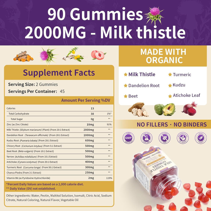 milk-thistle-gummies-with-2000mg-extract-liver-hea-7.jpg