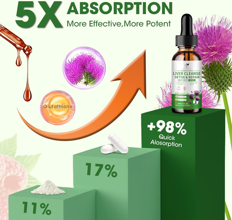 milk-thistle-liquid-drops-liver-cleanse-detox-repa-6.jpg