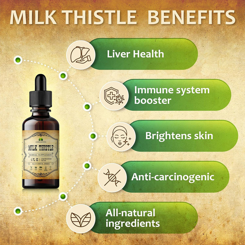 milk-thistle-liver-detox-all-natural-silymarin-ext-4.jpg