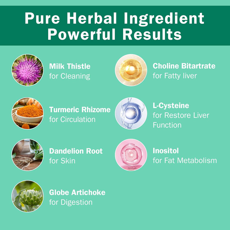 milk-thistle-liver-detox-supplement-400mg-with-dan-4.jpg