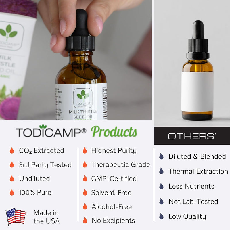 milk-thistle-seed-oil-extract-2-fl-oz---co2-liquid-8.jpg