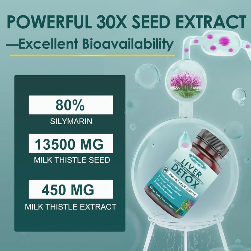 milk-thistle-supplement-for-liver-cleanse-detox-re-3.jpg