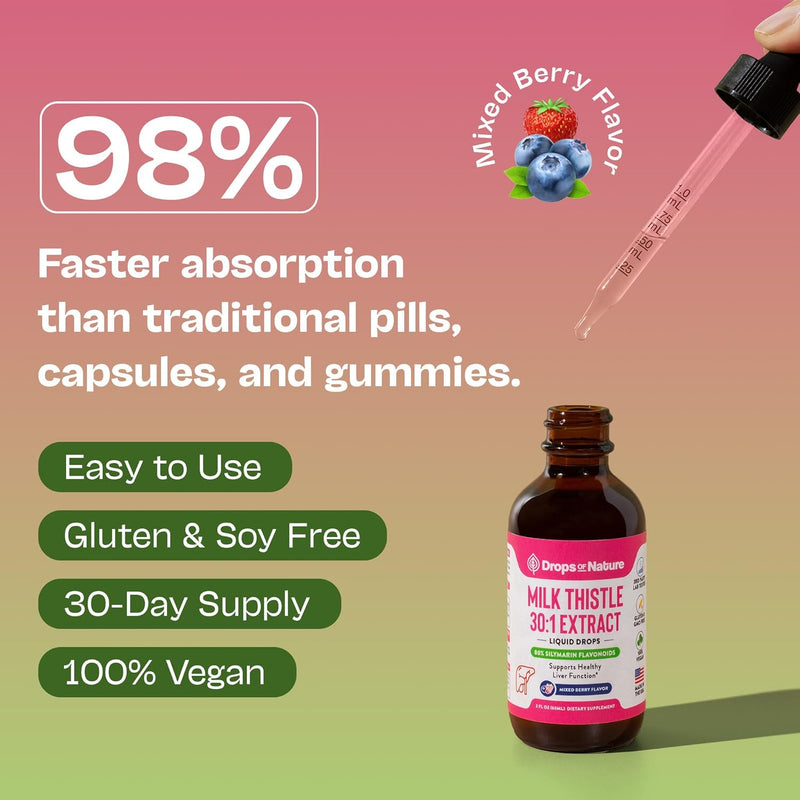 milk-thistle-supplement-liquid-drops-with-80-silym-3.jpg