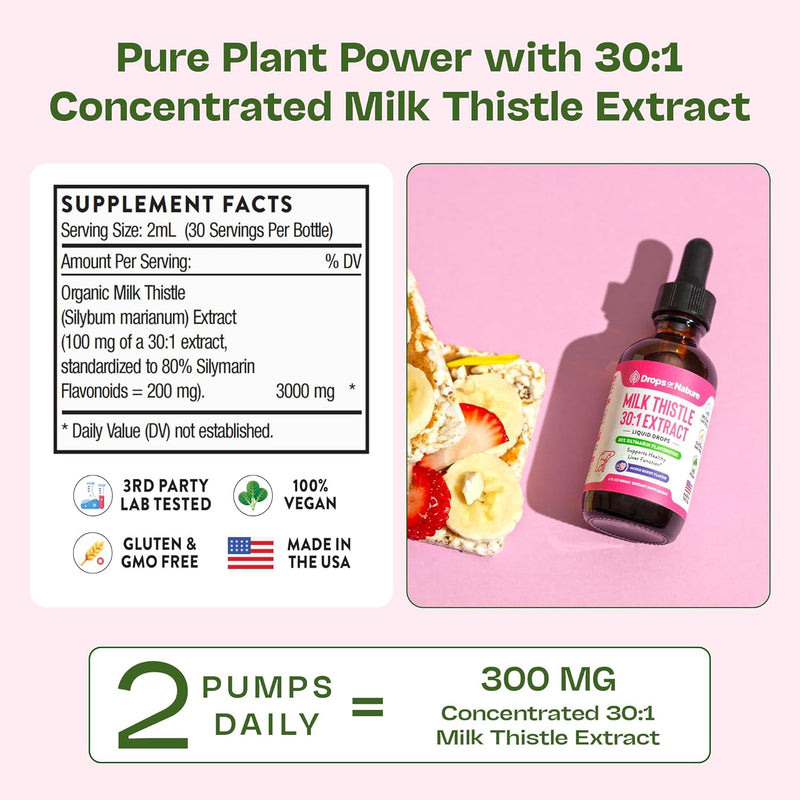 milk-thistle-supplement-liquid-drops-with-80-silym-5.jpg