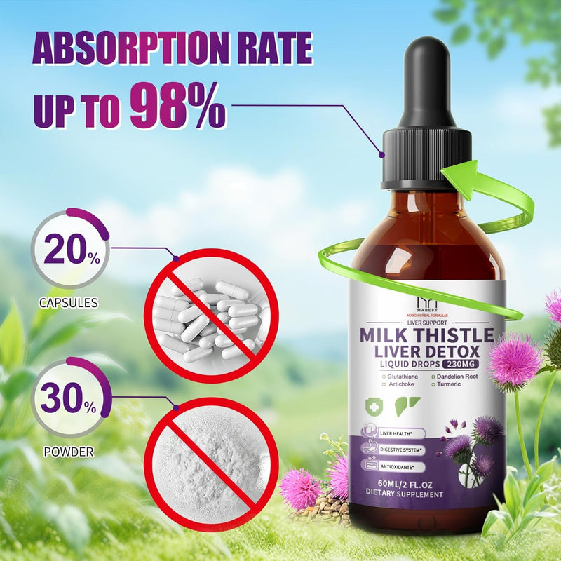 milk-thistle-supplement-liver-cleanse-liquid-drops-silymarin-230mg-for-liver-repair-antioxidant-support-kidney-health-support-with-dandelion-root-turmeric-glutathione---2fl-oz-4