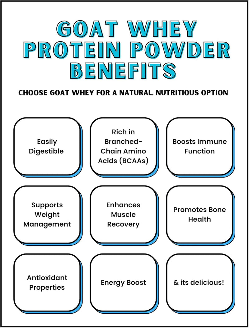 milk-whey-protein-powder-15-lb-grass-fed-goat-whey-5.jpg