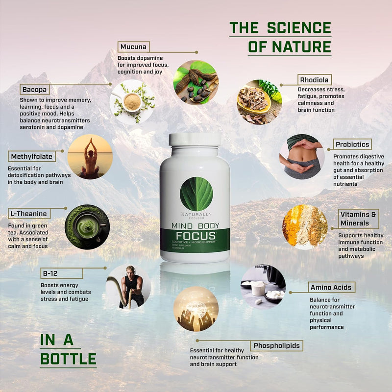 mind-body-focus-natural-nootropic-brain-supplement-for-focus-memory-and-mood-support---mental-clarity-concentration-and-cognitive-performance-with-mucuna-bacopa-rhodiola-phosphatidylcholine-3