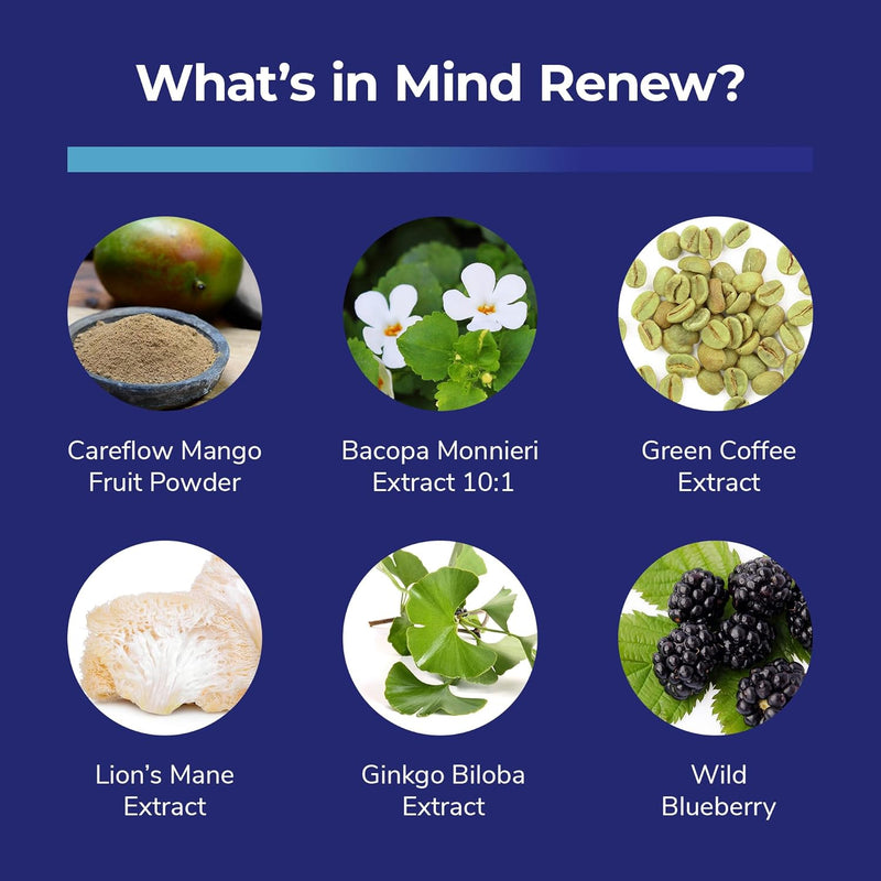mind-renew---brain-supplement-supports-memory-focus-and-cognition---with-lions-mane-and-ginkgo-biloba-extract---made-in-the-usa-60-capsules-2